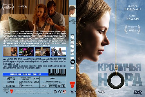 Rabbit Hole Перевод Песни На Русский