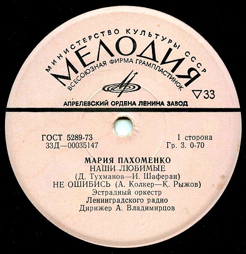 Фирма мелодия. Минус ру. Минусовки песен 70. Хит парад 70 - х. Слова песни 80-х годов русские список.