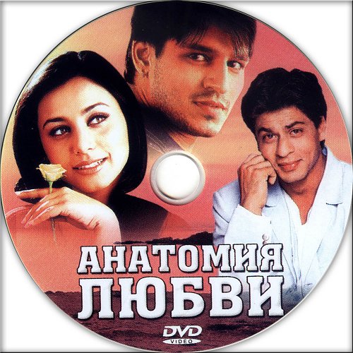 химаншу малик. атена малик. «анатомия любви» (2014, сша). габриэлла уайлд анатомия любви. анатомия любви фильм 2002.