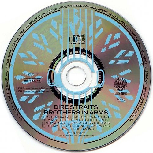Dire. Dire Straits 1985. Dire Straits brothers in Arms 1985. Dire Straits -обложка альбома 1985 brothers in Arms. Dire Straits винил 1985.