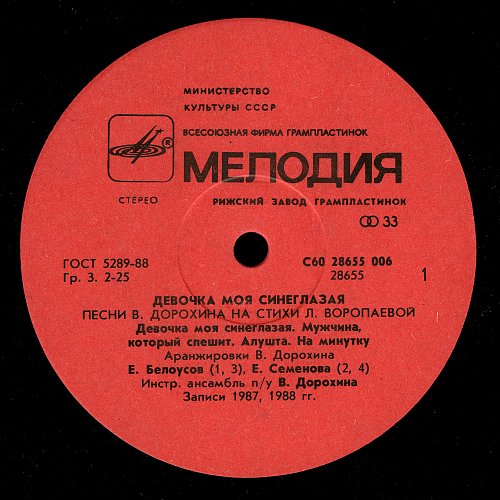 Песни девочка моя синеглазая. Аквариум равноденствие 1987. Аквариум ансамбль винил. Пластинка девочка моя синеглазая 1989. Аквариум группа пластинка мелодия.