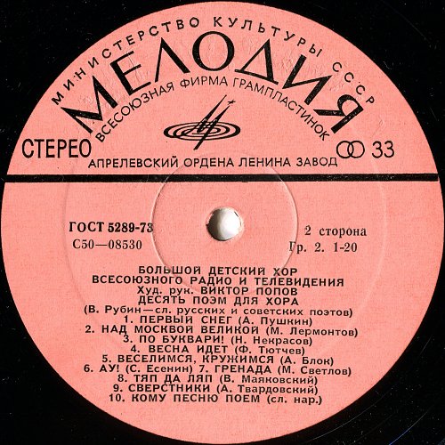 песни хор детский всесоюзного радио. песни хор детский всесоюзного радио. хор радио и телевидения попова. хор всесоюзного радио и центрального телевидения. бдх им попова 1973.