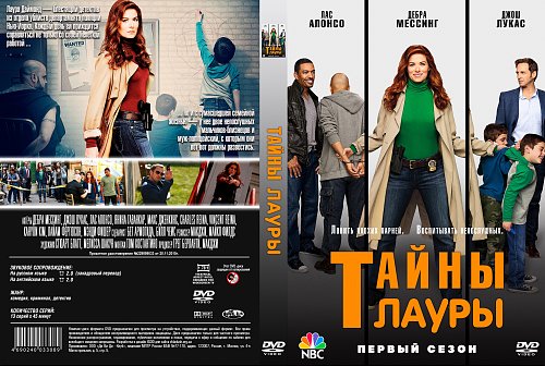 Laura secret. Тайны Лауры. Тайна Лауры сериал Аргентина. Тайны Лауры 3 сезон Дата выхода. Тайны Лауры актеры.